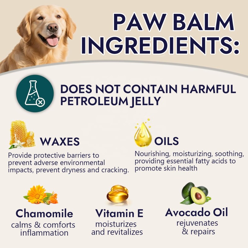 Pet Paw Balm Manufacturer - Private Label Soothing Lick Safe