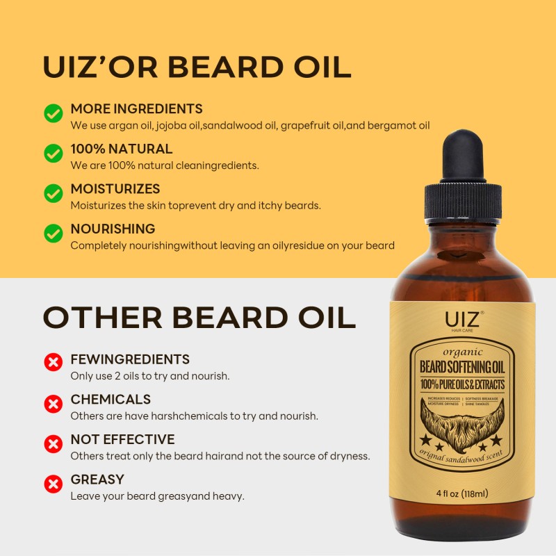 Beard Oil Supplier - Argan Jojoba Frizz Control Nourishing