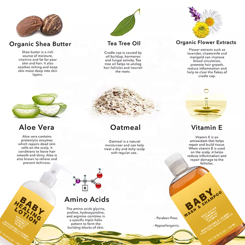 2 in 1 Baby Gel Supplier - Moisturizing Soothing Shampoo Body Wash