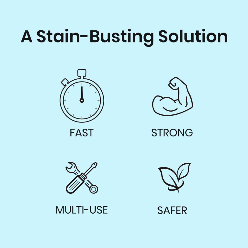 Fabric Stain Remover Supplier - Gentle Cleanser Clothing Oil Treater