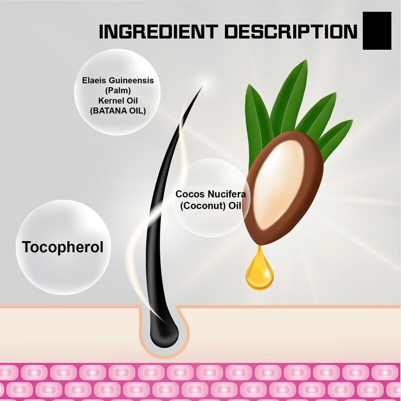 Batana Hair Soap Manufacturer - OEM/ODM Private Label Beauty Handmade Original Repair