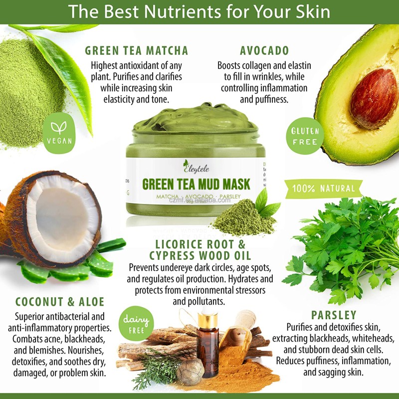 Clay Mask Stick Manufacturer - OEM/ODM Custom Face Clay Mask Stick Facial Purifying