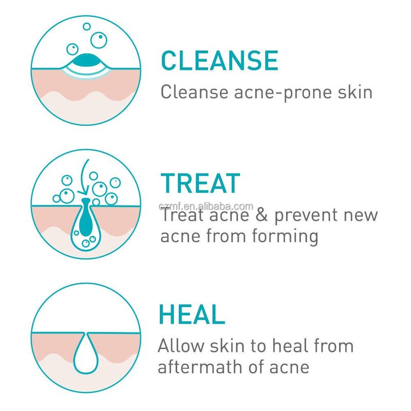 Facial Cleanser Manufacturer - OEM/ODM OEM Private Label Simple Korean Pore Moisture