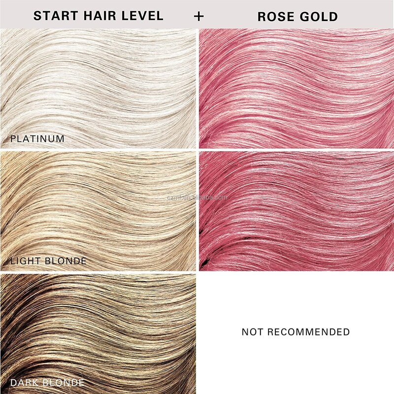 Hair Dye Cream Manufacturer - OEM/ODM Wholesale Professional Ammonia Free Semi Permanent