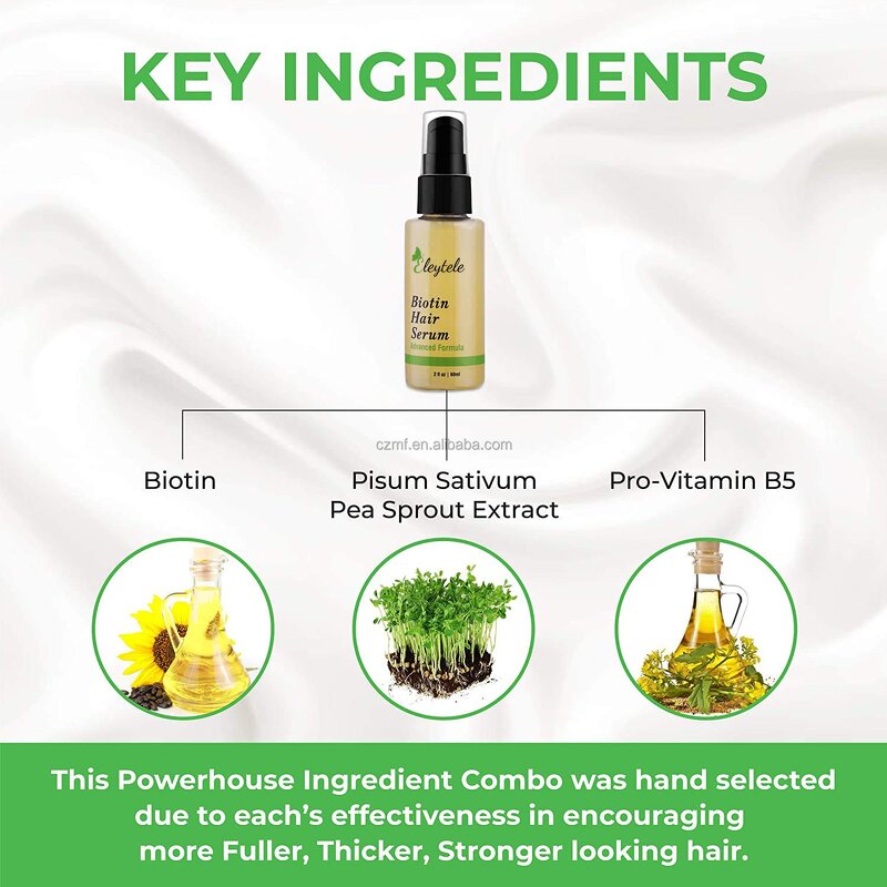 After Sun Balm Manufacturer - OEM/ODM Soothing SPF 50 Sunburn Relief Lotion Repairing