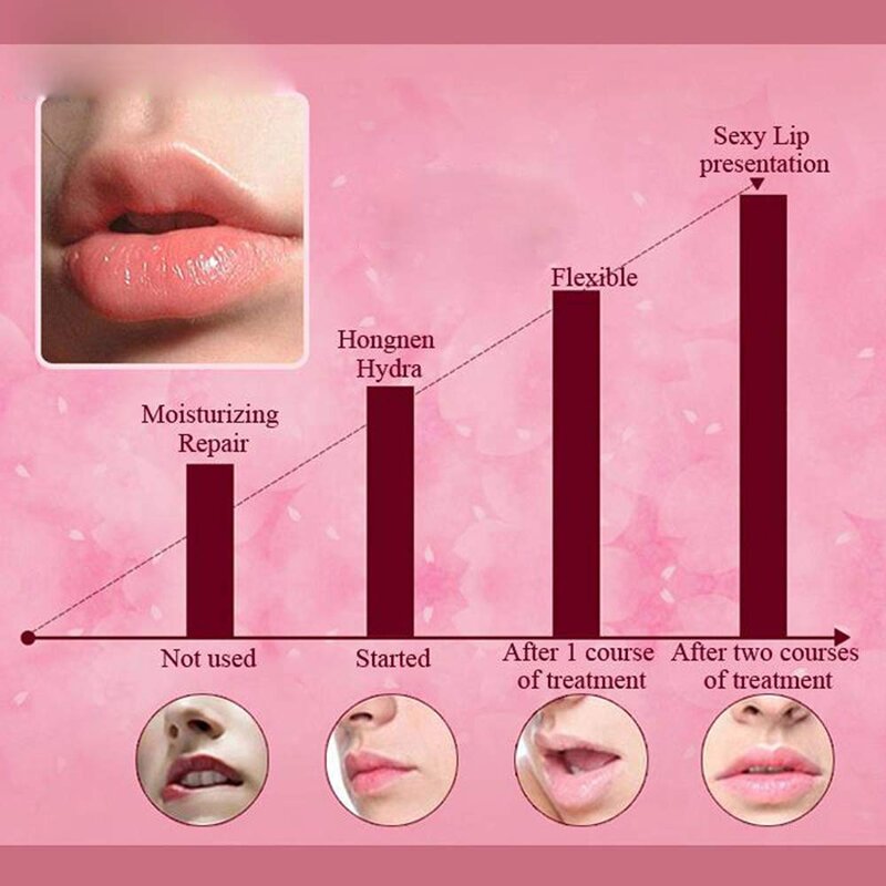 Sleeping Lip Mask Manufacturer - OEM/ODM Private Label Plump Collagen Vegan
