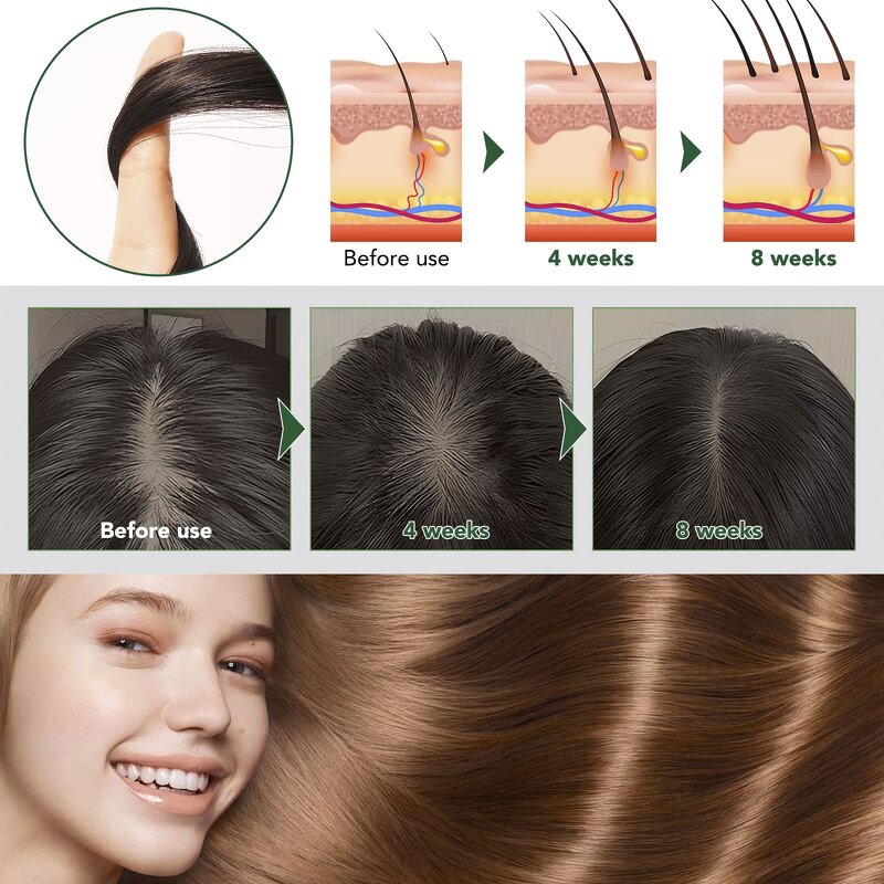 Batana Oil Hair Mask Manufacturer - OEM/ODM Customized Deep Conditioning Growth Thickness