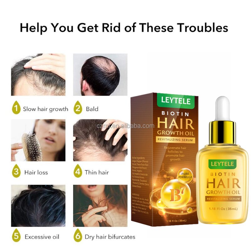 Hair Growth Oil Serum Manufacturer - OEM/ODM Wholesale Private Label Herbal Anti Loss