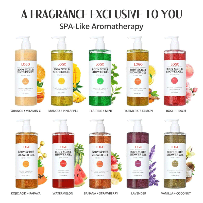 Body Wash Manufacturer - Sensitive Skin Brightening Coconut Turmeric