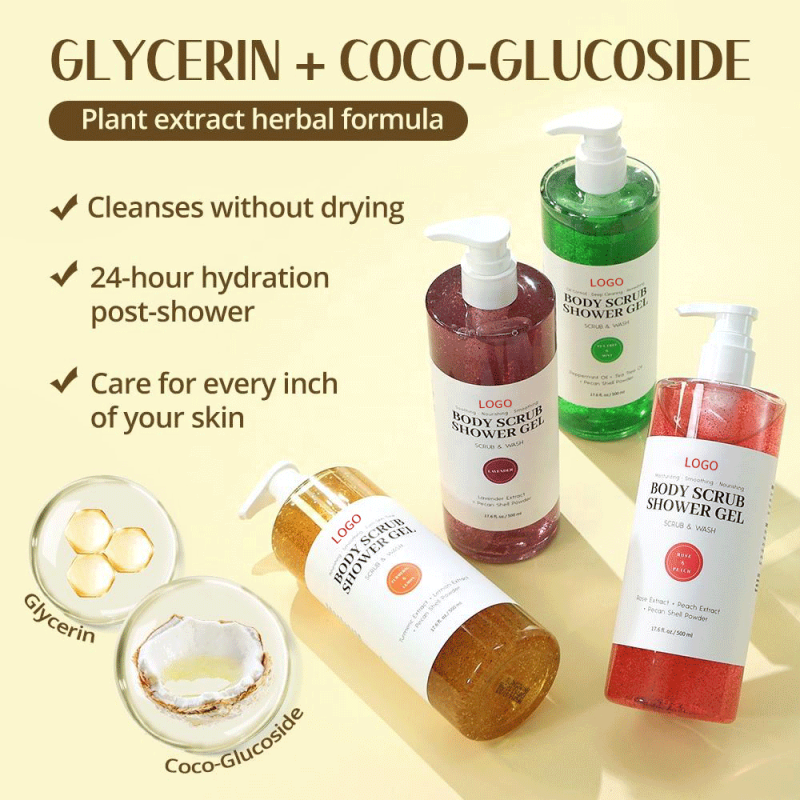 Body Wash Manufacturer - Sensitive Skin Brightening Coconut Turmeric