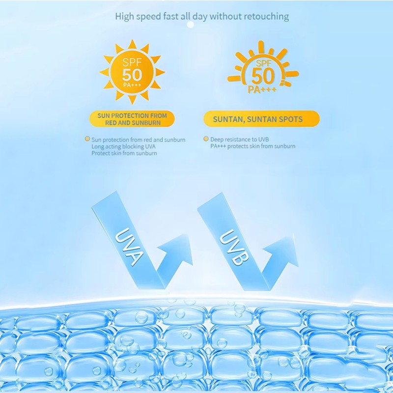 Sunscreen Factory - Private Label SPF 50 Water Resistant Mineral