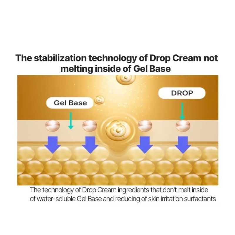 Face Cream Factory - Private Label Vitamin C Anti Aging Gold Capsule