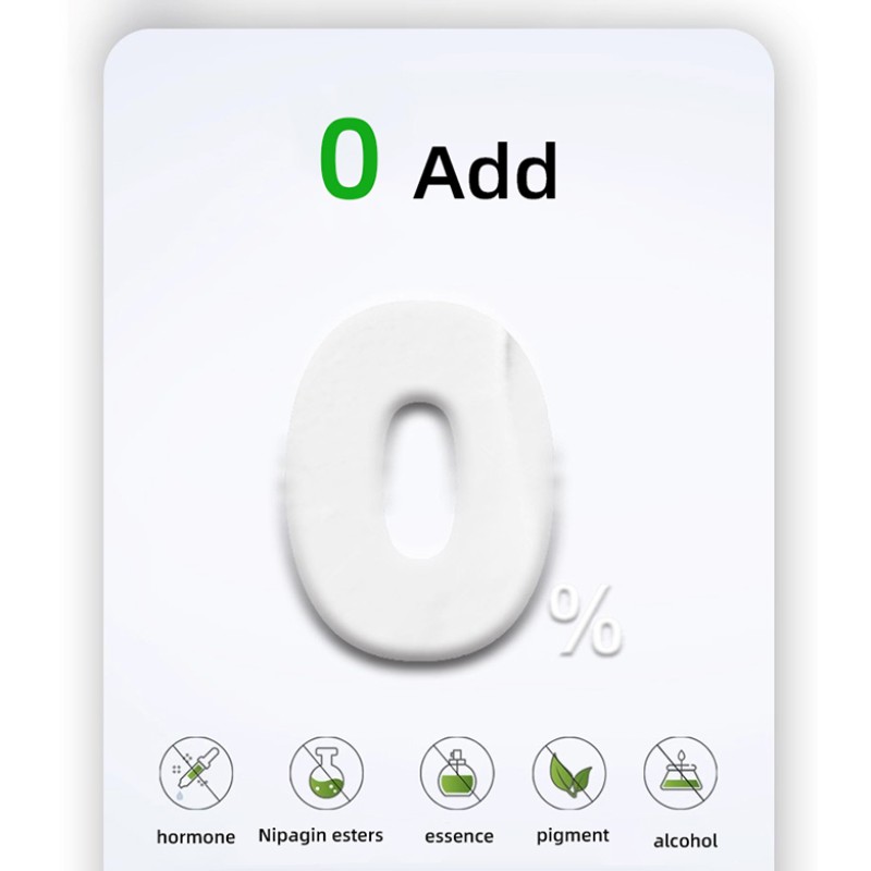 Body Lotion Supplier - Natural Organic Niacinamide Aloe Vera Care