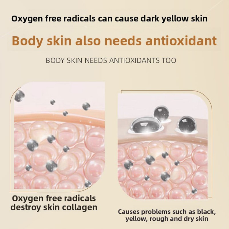 Body Lotion Supplier - Radiant Skin Vitamin C Anti-Aging Cream