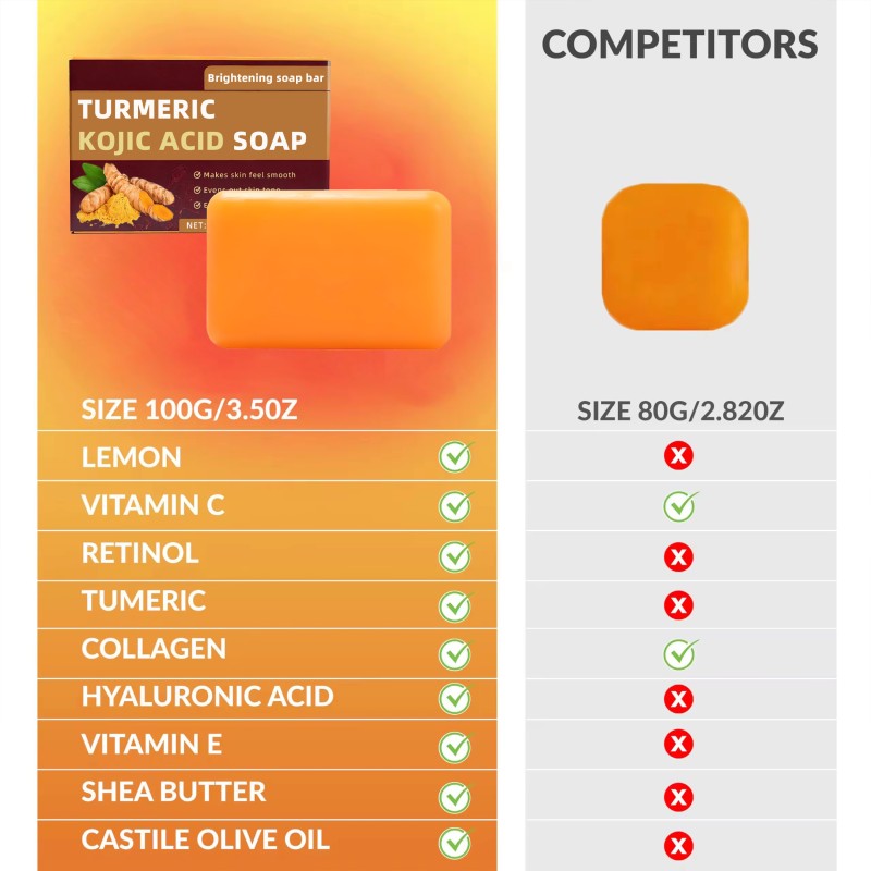 Soap Factory - Lemon Papaya Kojic Acid Vitamin C Handmade