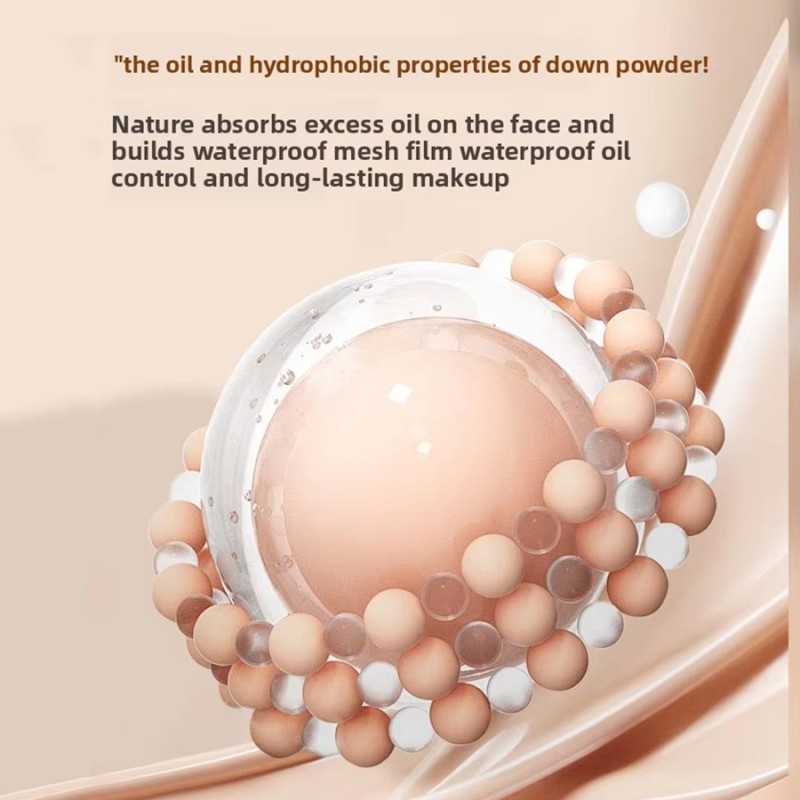 Foundation Manufacturer - OEM All-in-One Waterproof Sweatproof