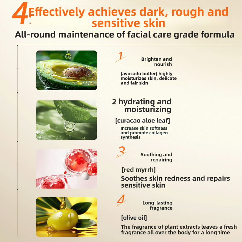 Body Lotion Supplier - Radiant Skin Vitamin C Anti-Aging Cream