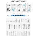 Sensitive Skin Repair Series