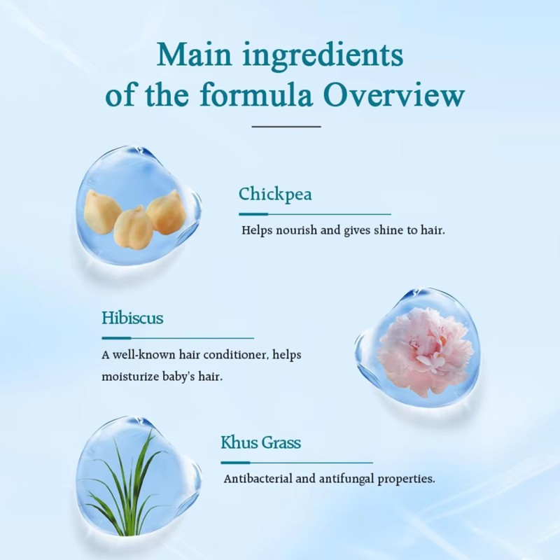 Baby Shampoo Manufacturer - 2 in 1 Mild No Irritation Deep Clean