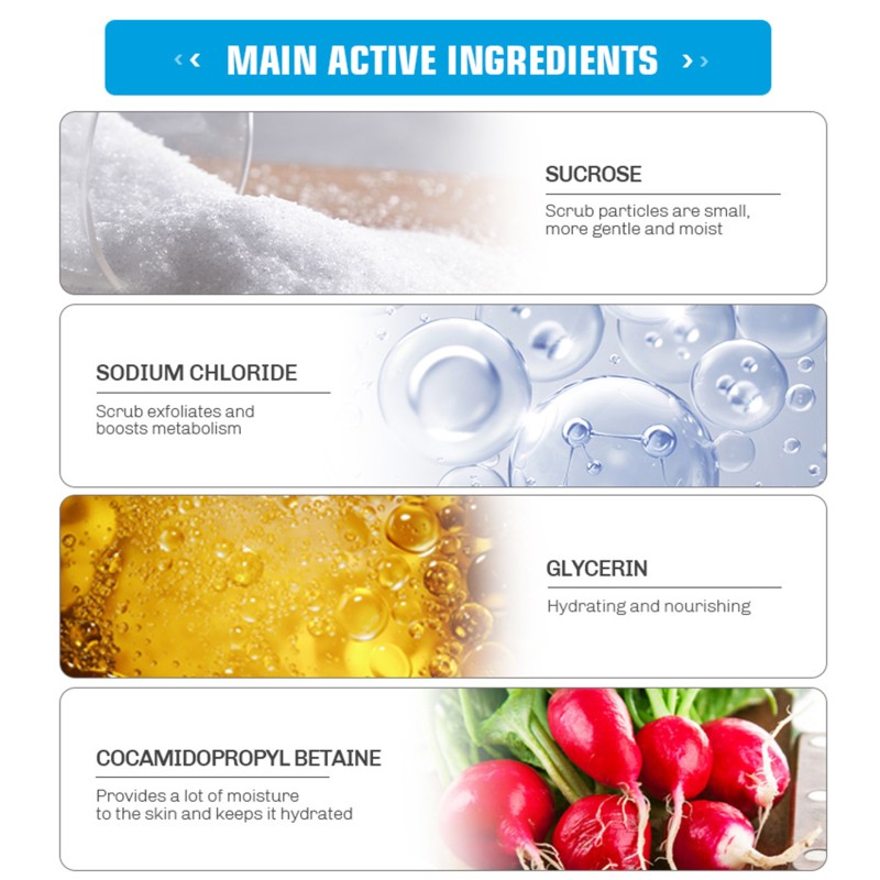 Body Scrub Supplier - Custom Natural Rose Avocado Coffee Exfoliating