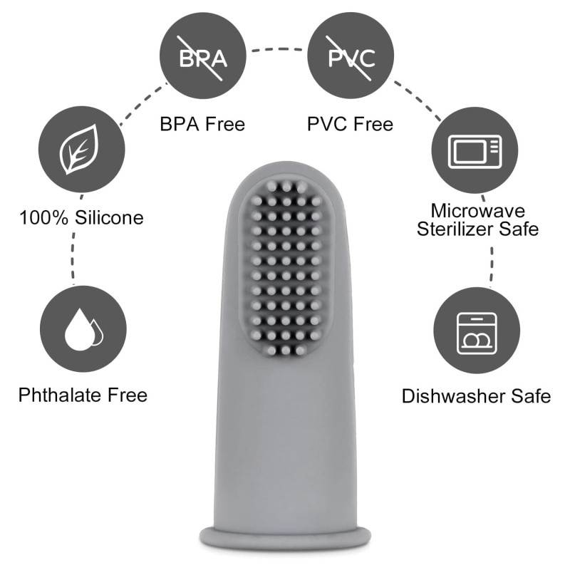 Finger Toothbrush Factory - Food Grade Silicone Safe Infant Teething