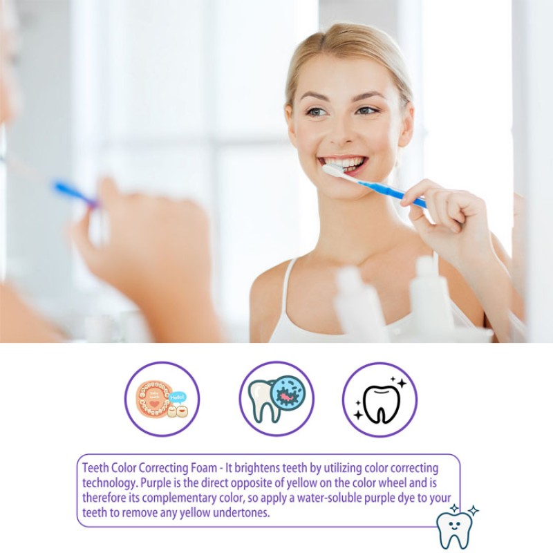 Teeth Whitening Toothpaste Manufacturer - OEM Remove Yellow Stains Odor Oral Fresh Breath