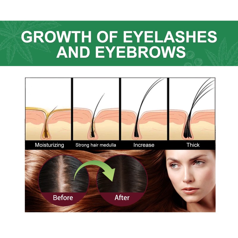 Castor Oil Manufacturer - OEM Private Label Body Skin Massage Hair Eyelash Growth