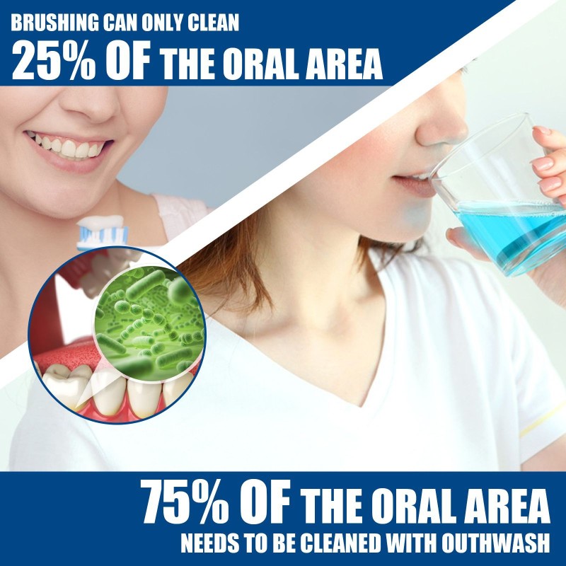 Gum Regrowth Drops Manufacturer - Private Label OEM Relieve Periodontal Bleeding Treatment