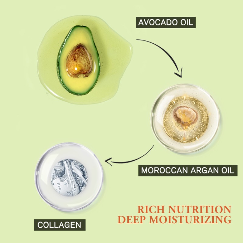 Men's Hair Care Set Manufacturer - OEM/ODM Wholesale Private Label Organic Avocado Argan