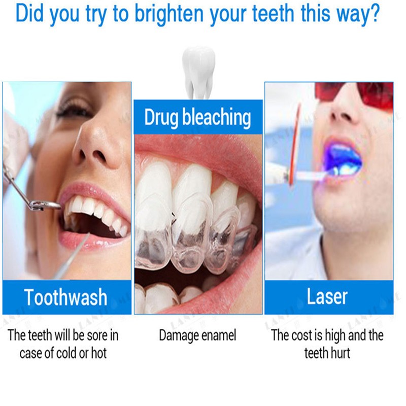 Teeth Whitening Pen Manufacturer - Private Label Interdental Stains Removing Breath Freshening