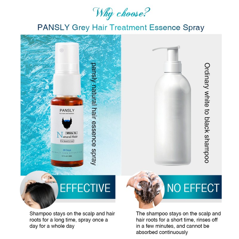 Hair Growth Spray Manufacturer - OEM Private Label Nourish Repair Damage Prevent Grey