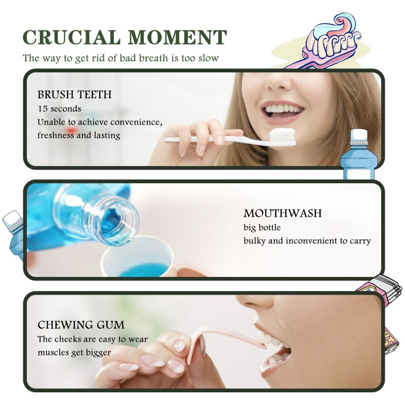 Portable Mouthwash Manufacturer - OEM Private Label Natural Cruelty Free Eco-Friendly Mini