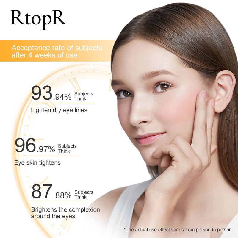 Vitamin C Eye Cream Manufacturer - Private Label Skin Moisturizing Dark Circles Improving