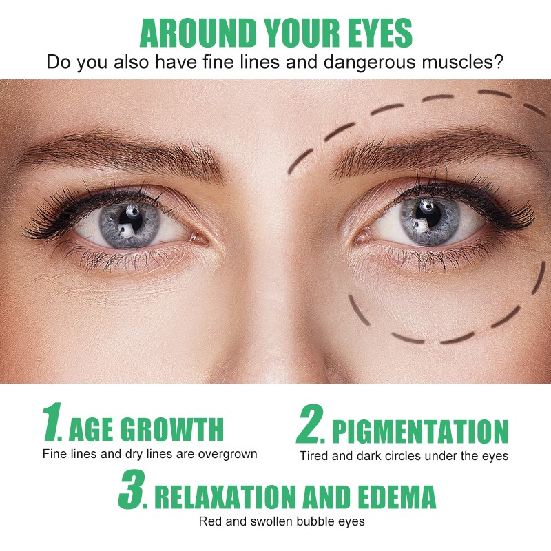 Eye Care Cream Manufacturer - OEM/ODM Wholesale Private Label Custom Skin Firming