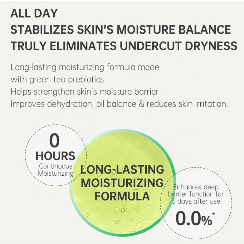 Green Tea Serum Manufacturer - OEM/ODM Private Label Vegetarian SOOTHES the SKIN Facial