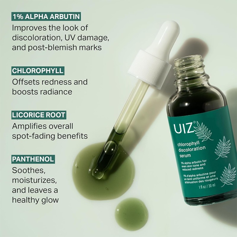 Niacinamide Serum Manufacturer - OEM Customized Private Label Organic Spot Fading 1 Fl oz