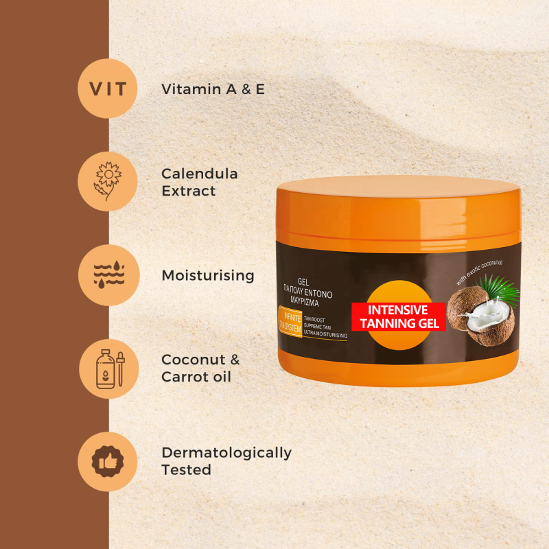 Tanning Accelerator Cream Manufacturer - OEM/ODM Wholesale Private Label Effective Sunbed Gel