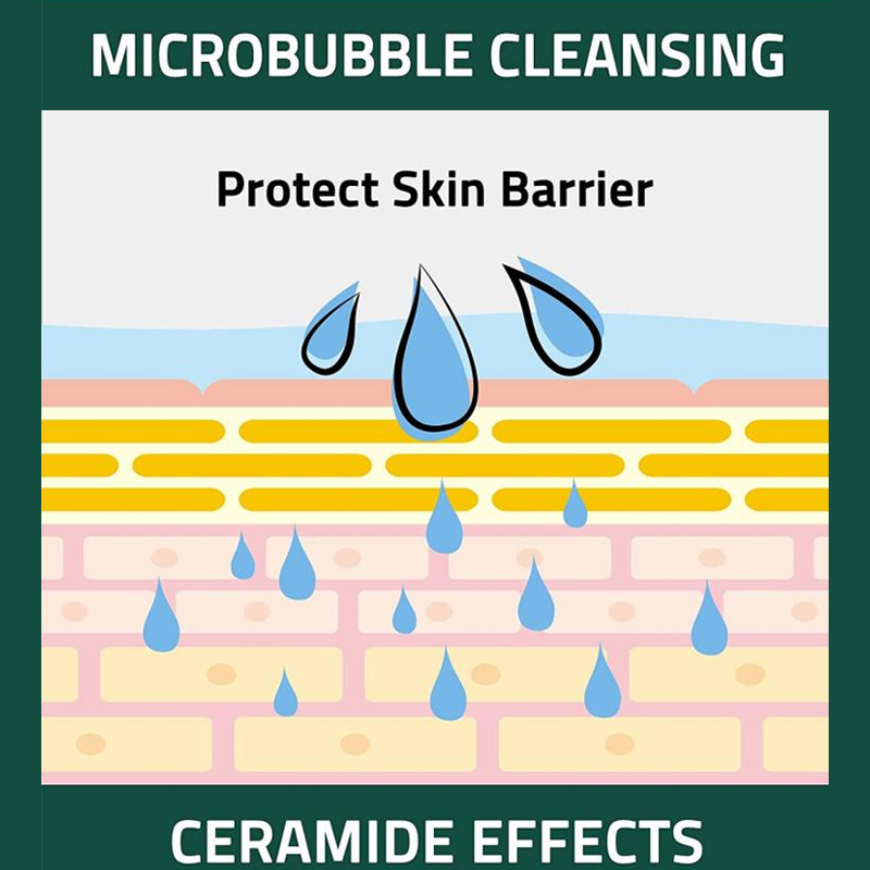 Pet Shampoo Conditioner Manufacturer - OEM Bulk 2 In 1 Dog Shampoo And Conditioner for Pets