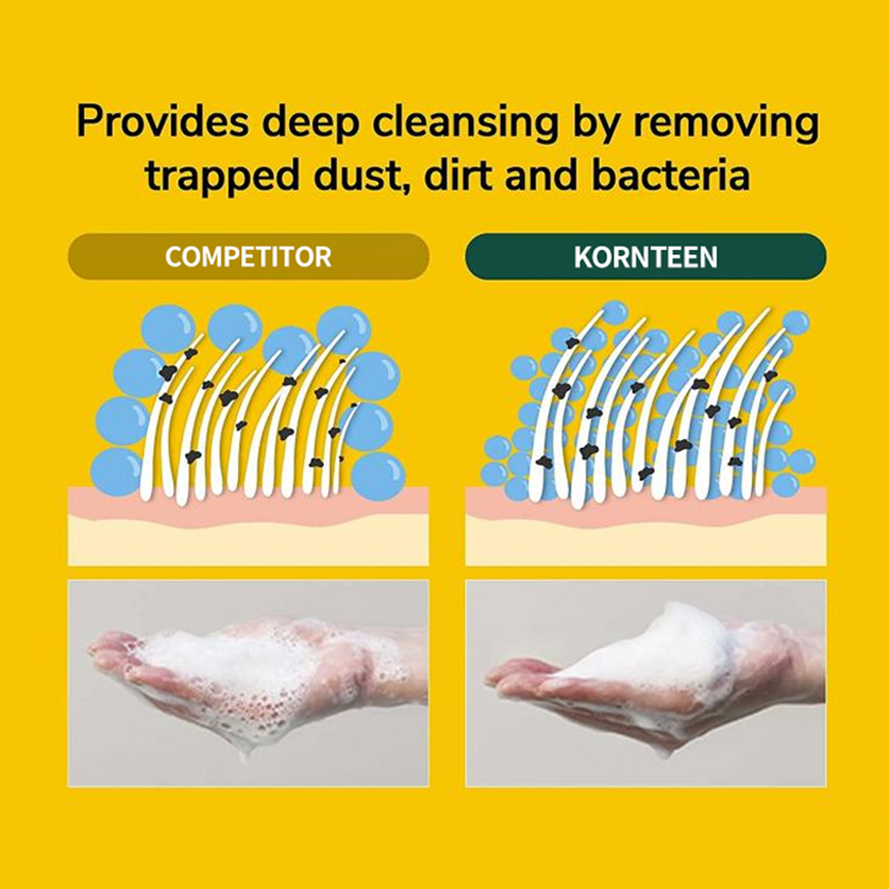 Pet Shampoo Conditioner Manufacturer - OEM Bulk 2 In 1 Dog Shampoo And Conditioner for Pets