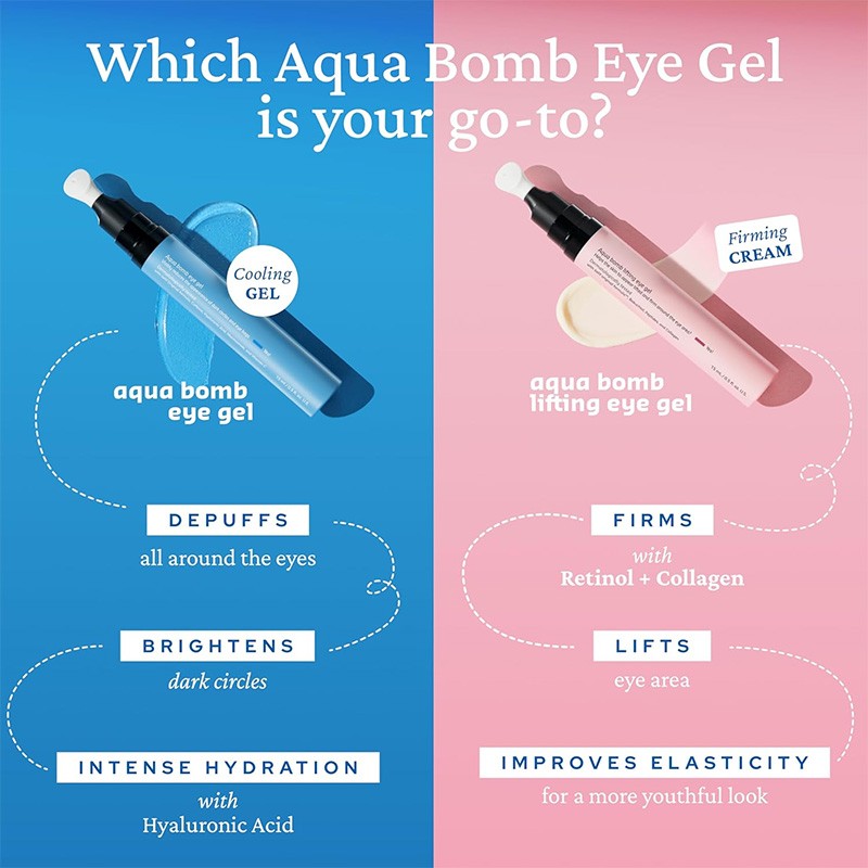 Eye Gel Manufacturer - OEM Private Label Aqua Bomb Cooling with Caffeine Hyaluronic Acid