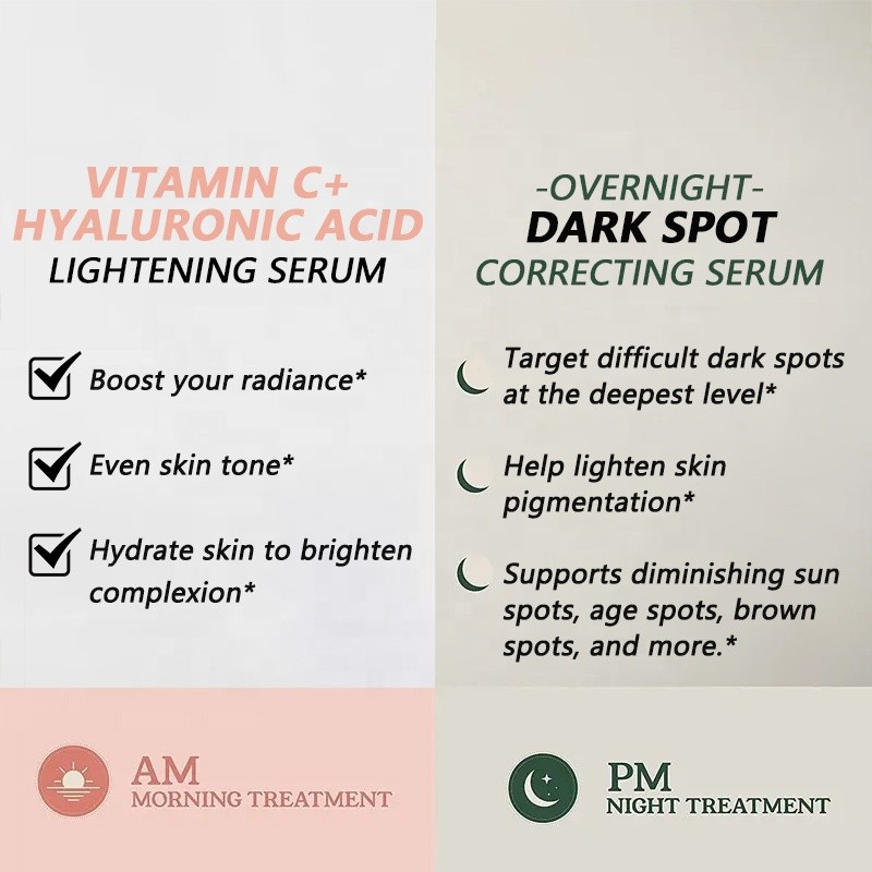 Kojic Acid Serum Manufacturer - OEM Day Night Blemishes Treatment Whitening Vitamin C Liquid