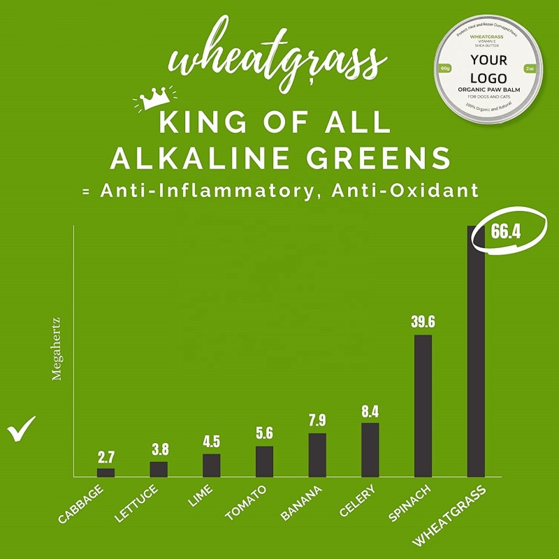 Pet Paw Balm Manufacturer - OEM Custom Private Label Organic Wheatgrass for Cracked Pads