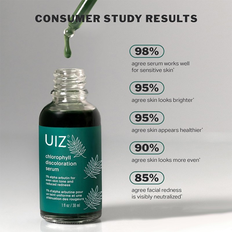 Niacinamide Serum Manufacturer - OEM Customized Private Label Organic Spot Fading 1 Fl oz