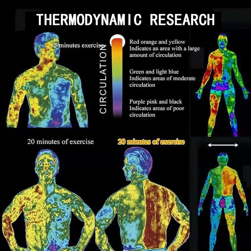 Anti Cellulite Serum Manufacturer - OEM Customized Private Label Hot Sweat Enhancer for Belly