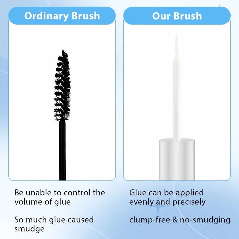 Eyelash Glue Manufacturer - OEM Quick-Dry Waterproof No Irritation Extension Adhesive