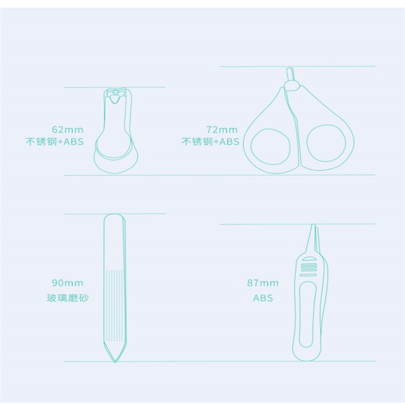 Infant Nail Scissors Factory - Four-piece Set for Neonates