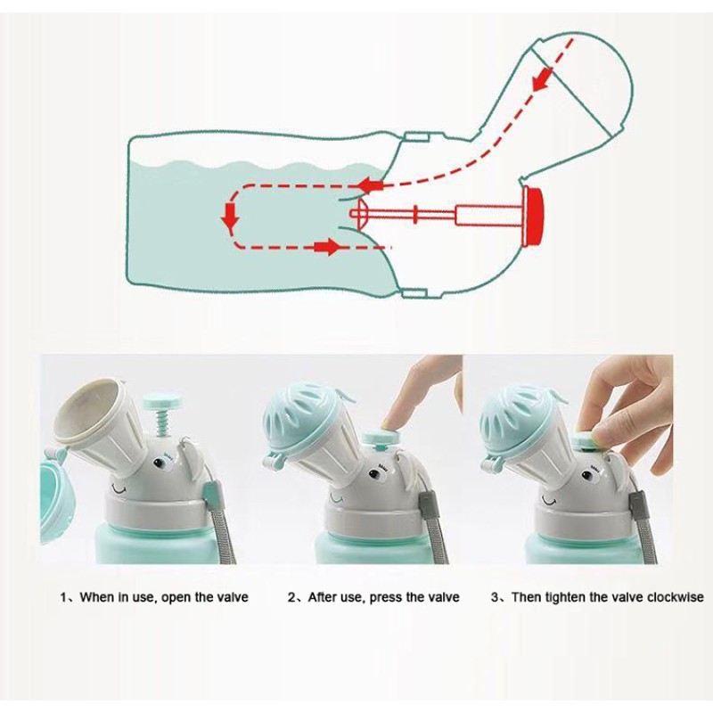 Baby Travel Potty Manufacturer - Hygienic Emergency Camping Car