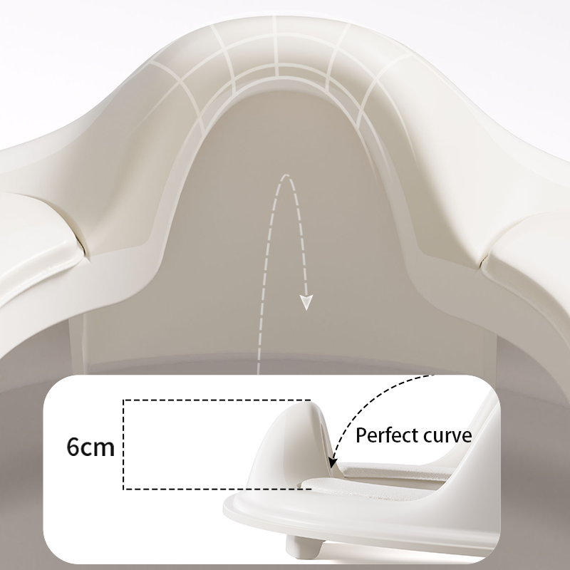 Potty Training Set Supplier - Toilet Seat Step Stool
