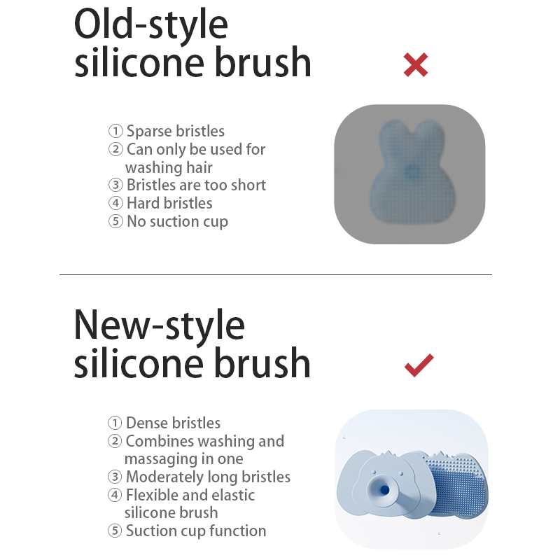 Baby Bath Products Manufacturer - Silicone Head Body Brush