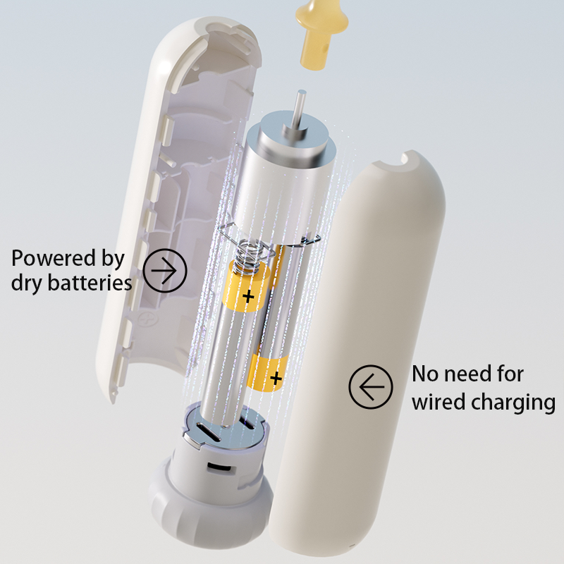 Mini Mixer Factory - Built-in Battery Coffee Frother